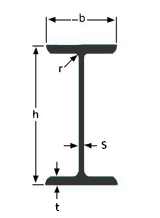 npi steel