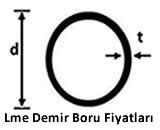 demir boru fiyatları