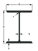 heb steel profile technical dimensions